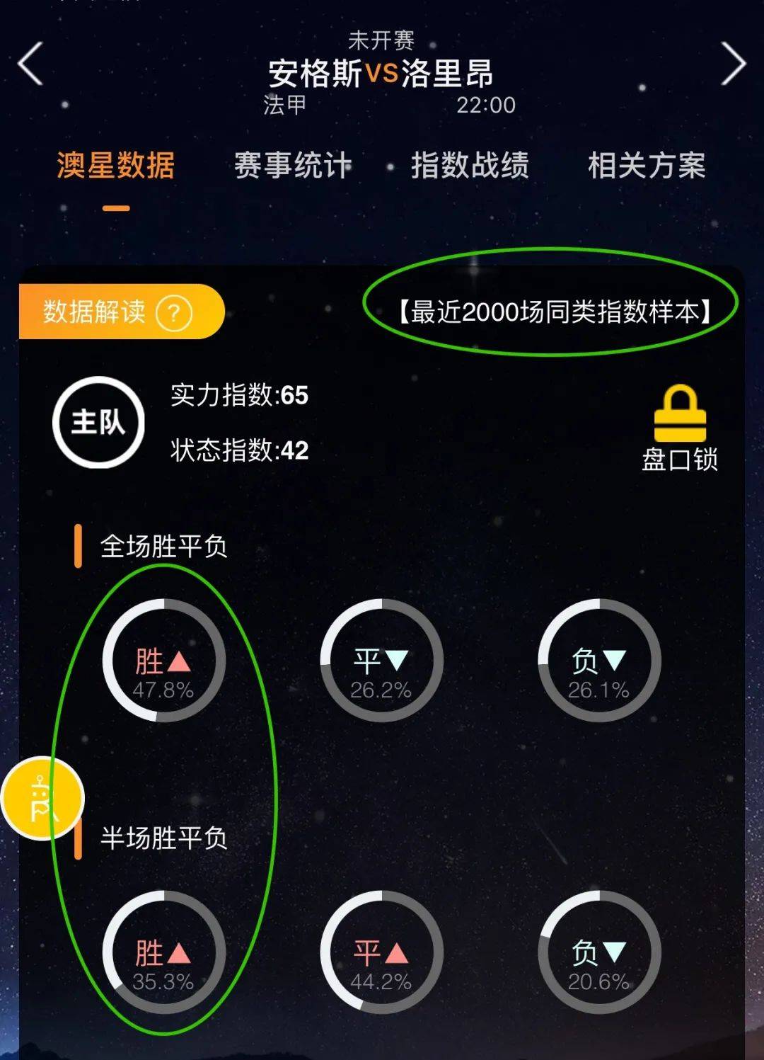 略证明在